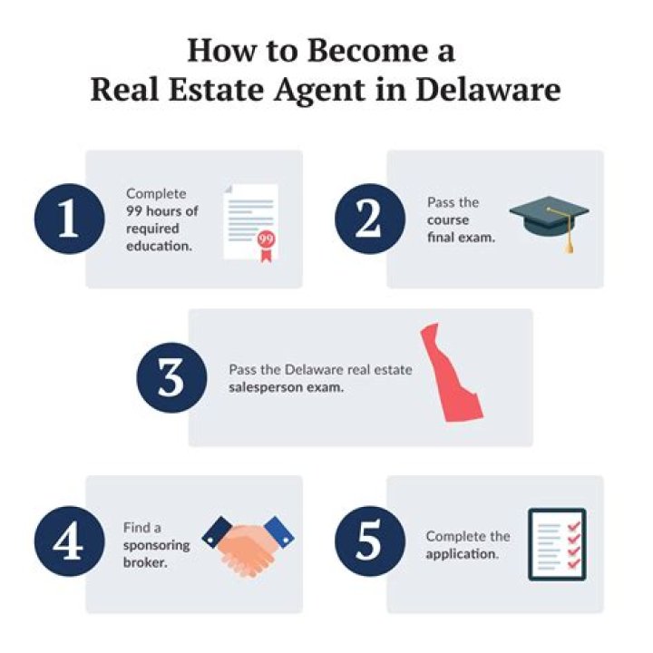 Cameran Eubanks Sister Cayce Eubanks Is A Real Estate Agent: Facts To Know