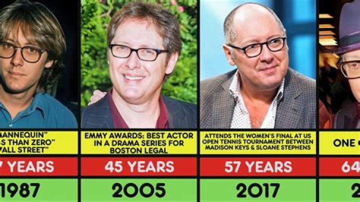James Spader Height, Weight, Net Worth, Age, Birthday, Wikipedia, Who, Nationality, Biography
