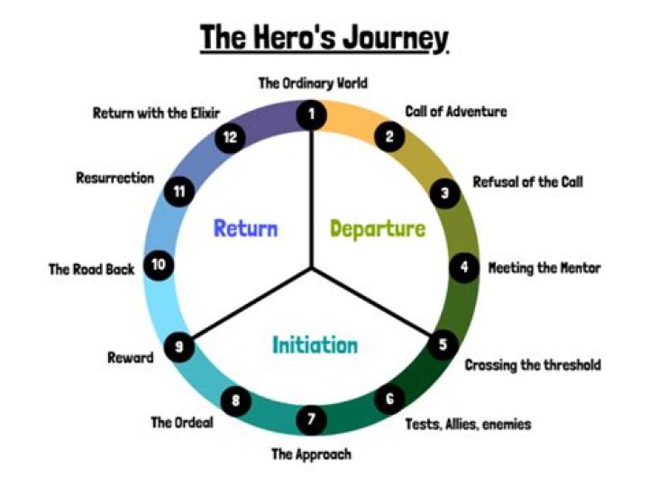 Understanding Matt Rife's Journey Through Rehab